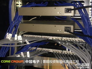 杭州專業承接 計算機網絡、UPS系統、門禁與一卡通及綜合網絡工程一體化解決方案